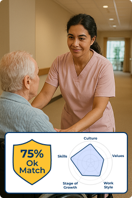 Carer helping older adult; 75% match for aged care business for sale