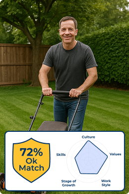 Barista making coffee; 67% match for coffee shop business sale