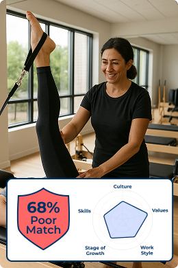 Trainer assisting client; chart shows 68% match for fitness business sale