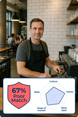 Man mowing lawn; 72% match for mowing business sale